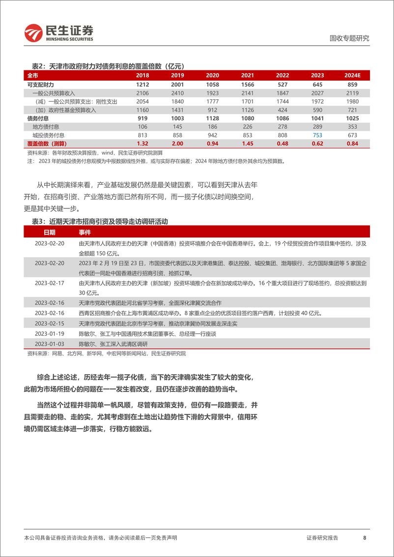 城投随笔系列：写在《津城建，剑指4.0》周年之际-240326-民生证券-13页 - 第8页预览图