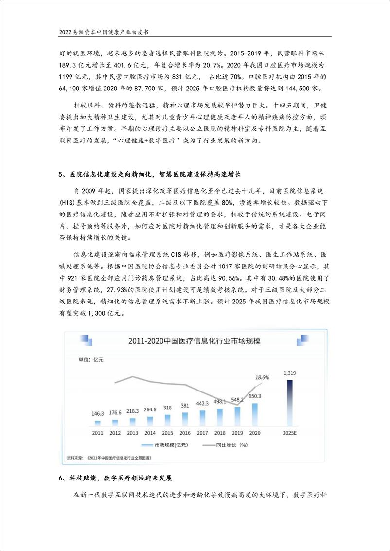 《2022易凯资本中国健康产业白皮书：医疗与健康服务篇-易凯资本-2022.5-46页》 - 第7页预览图