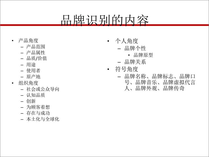 《2023品牌管理框架手册》 - 第5页预览图