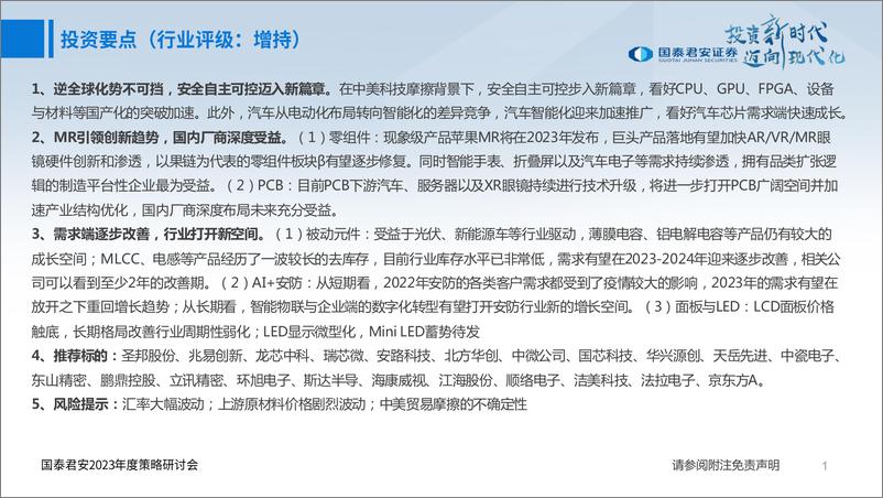 《电子行业2023年投资策略：MR引领创新，安全与复苏齐头并进-20221231-国泰君安-159页》 - 第3页预览图