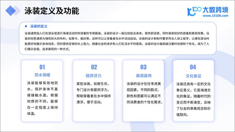 《2024全球泳装市场洞察报告》 - 第5页预览图