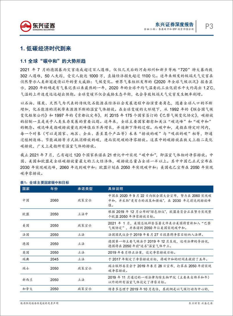 《“基”不可失系列之三：泰康碳中和ETF投资价值分析-20210808-东兴证券-19页》 - 第4页预览图