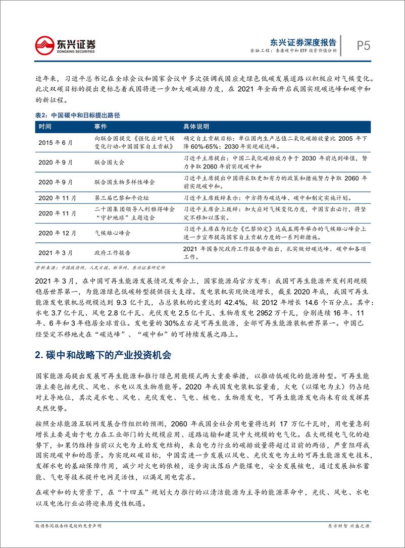 《“基”不可失系列之三：泰康碳中和ETF投资价值分析-20210808-东兴证券-19页》 - 第6页预览图