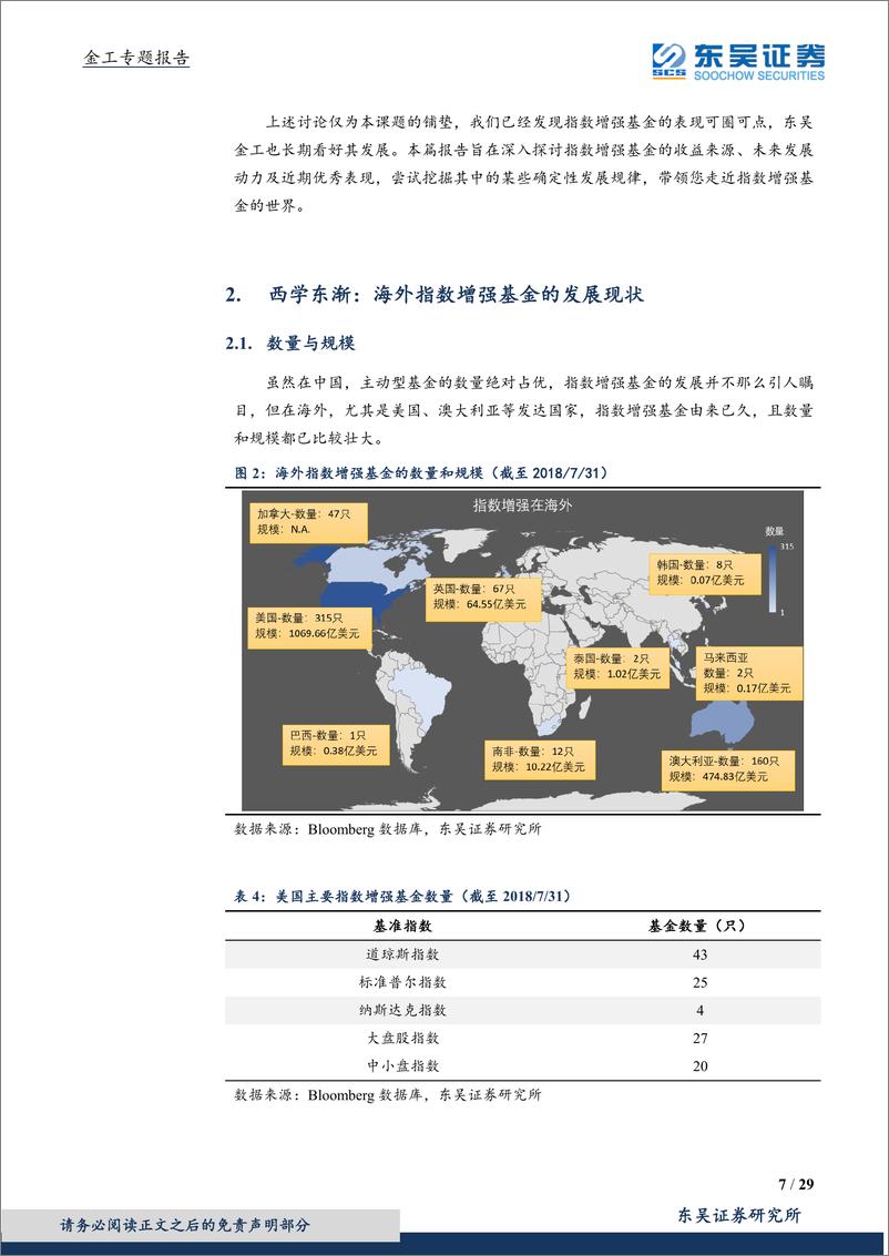 《东吴证2018091东吴证券资产管理扬帆起航系列报告：指数增强正当时》 - 第7页预览图