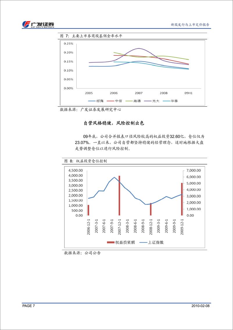 《华泰证券（广发证券）-深度报告-拥有创新优势的证券控股集团-100208》 - 第7页预览图