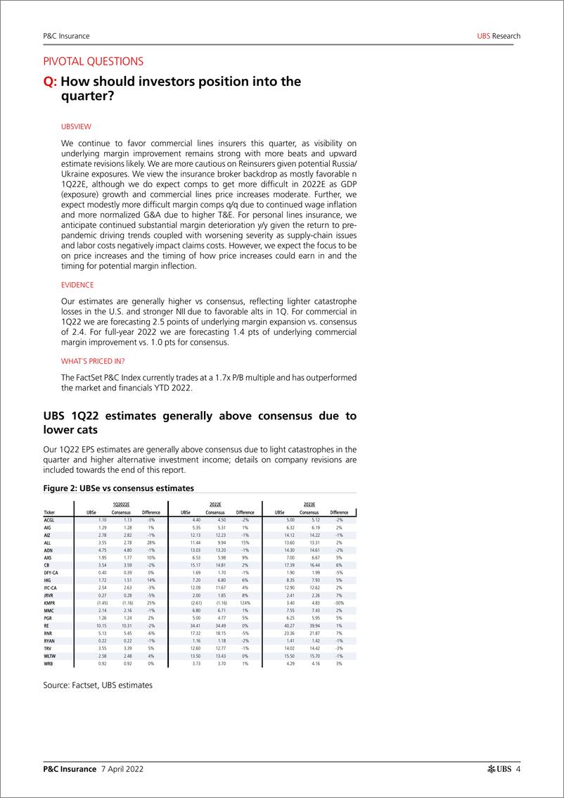 《瑞银-美股保险行业-2022年第一季度预览：为2022年设定标准-2022.4.7-41页》 - 第5页预览图