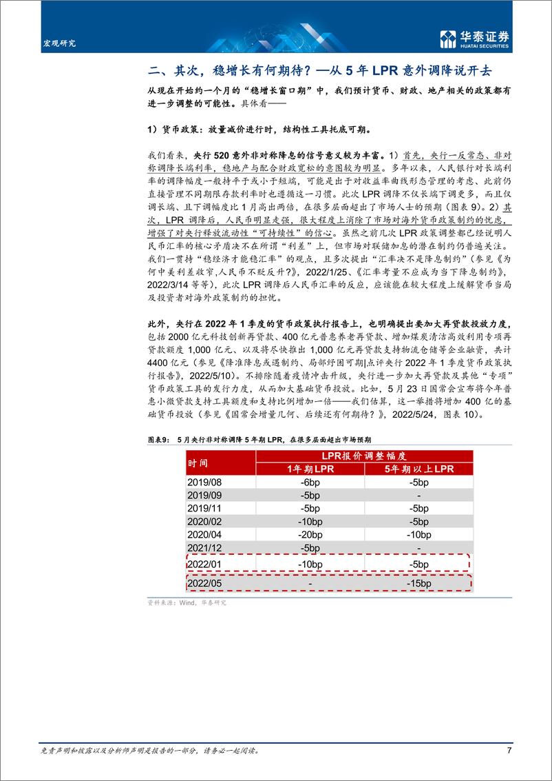 《宏观深度研究：千呼万唤的稳增长政策关键窗口期-20220524-华泰证券-21页》 - 第8页预览图