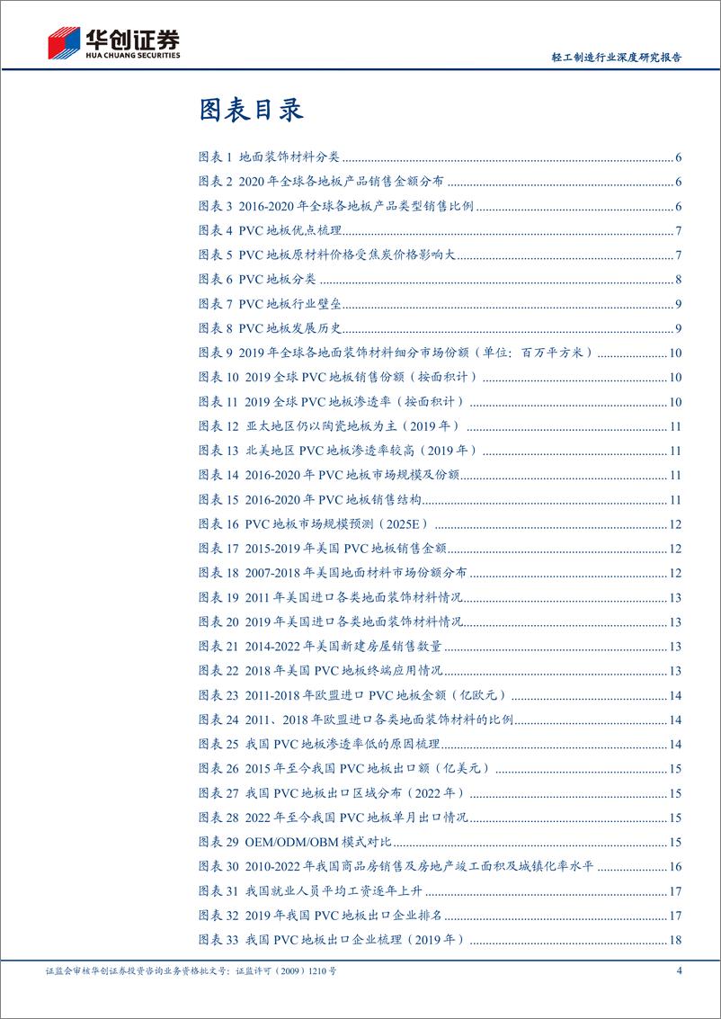 《轻工制造行业深度研究报告：PVC地板，出口正当时，内销尤可期-20230530-华创证券-25页》 - 第5页预览图