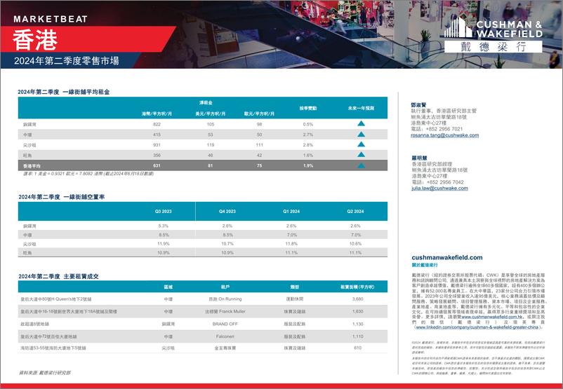 《第二季度香港写字楼、零售、物流及资本市場報告-8页》 - 第4页预览图