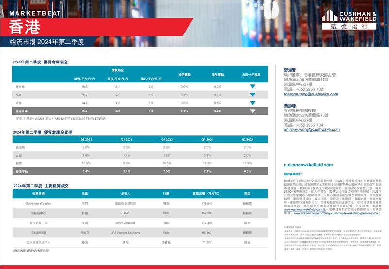 《第二季度香港写字楼、零售、物流及资本市場報告-8页》 - 第6页预览图