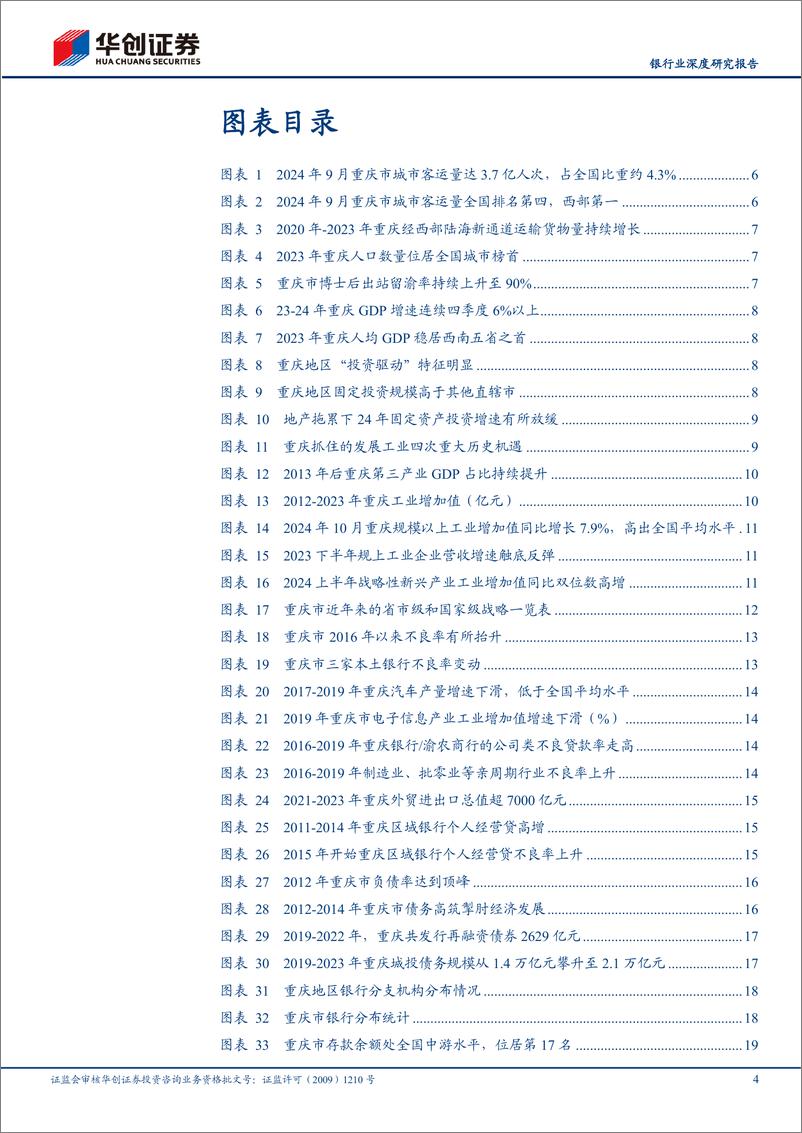 《银行业深度研究报告：区域经济转型升级系列(一)，国家级战略支撑下的渝城，有哪些亮点？-241226-华创证券-26页》 - 第4页预览图