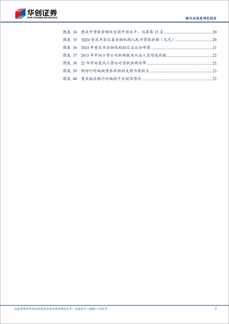 《银行业深度研究报告：区域经济转型升级系列(一)，国家级战略支撑下的渝城，有哪些亮点？-241226-华创证券-26页》 - 第5页预览图