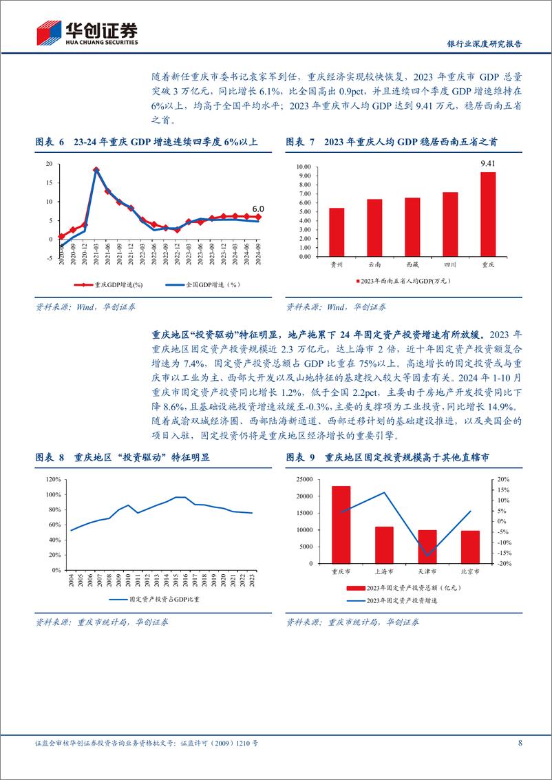 《银行业深度研究报告：区域经济转型升级系列(一)，国家级战略支撑下的渝城，有哪些亮点？-241226-华创证券-26页》 - 第8页预览图