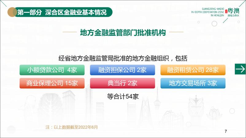 《横琴粤澳深度合作区——金融业发展现状及金融支持科技创新的思考-31页》 - 第7页预览图