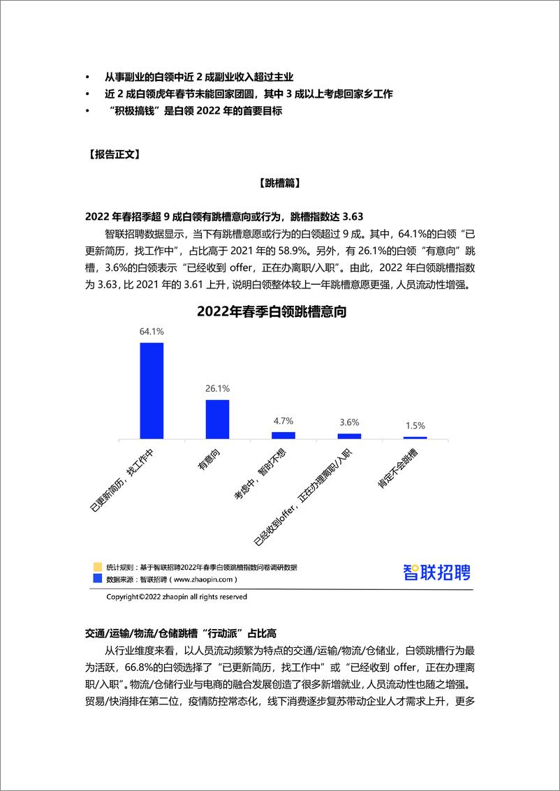 《2022春季白领跳槽指数调研报告-18页》 - 第3页预览图