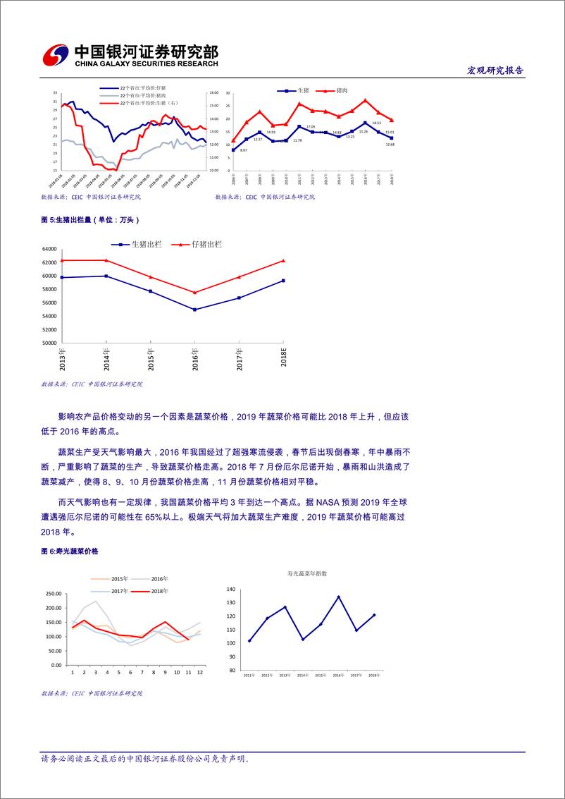 《12月份及19年通胀预测：2019年通胀，远有虑近无忧-20190103-银河证券-14页》 - 第6页预览图