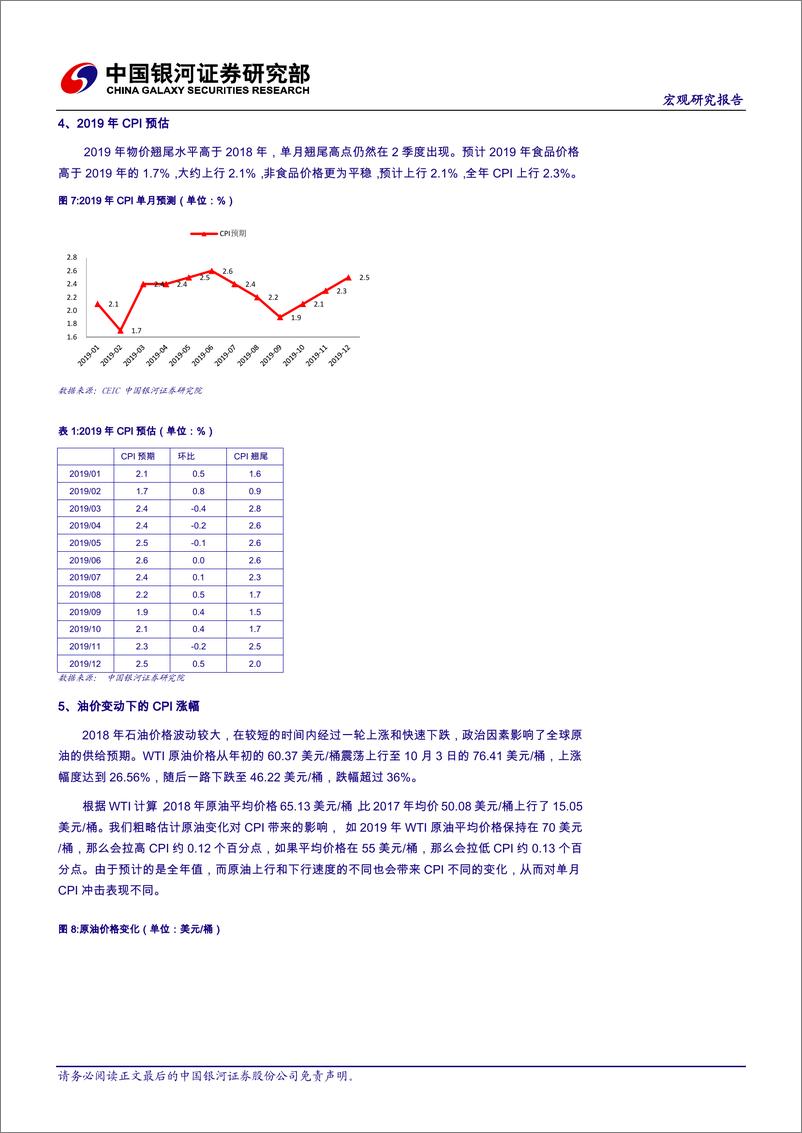 《12月份及19年通胀预测：2019年通胀，远有虑近无忧-20190103-银河证券-14页》 - 第7页预览图