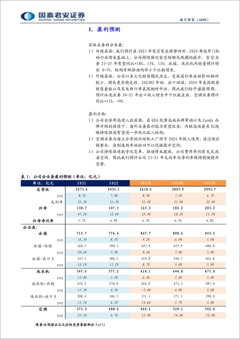 《海尔智家(6690.HK)首次覆盖：家电龙头，进阶高端、海外扬帆-240324-国泰君安-13页》 - 第3页预览图