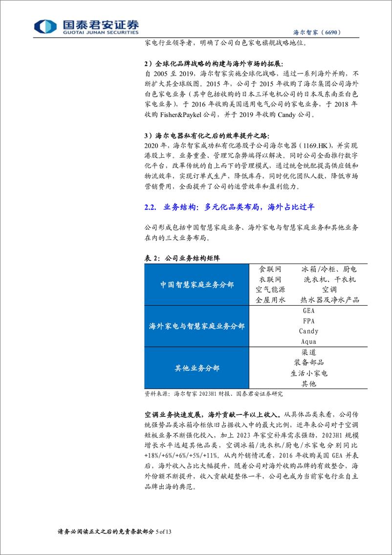 《海尔智家(6690.HK)首次覆盖：家电龙头，进阶高端、海外扬帆-240324-国泰君安-13页》 - 第5页预览图