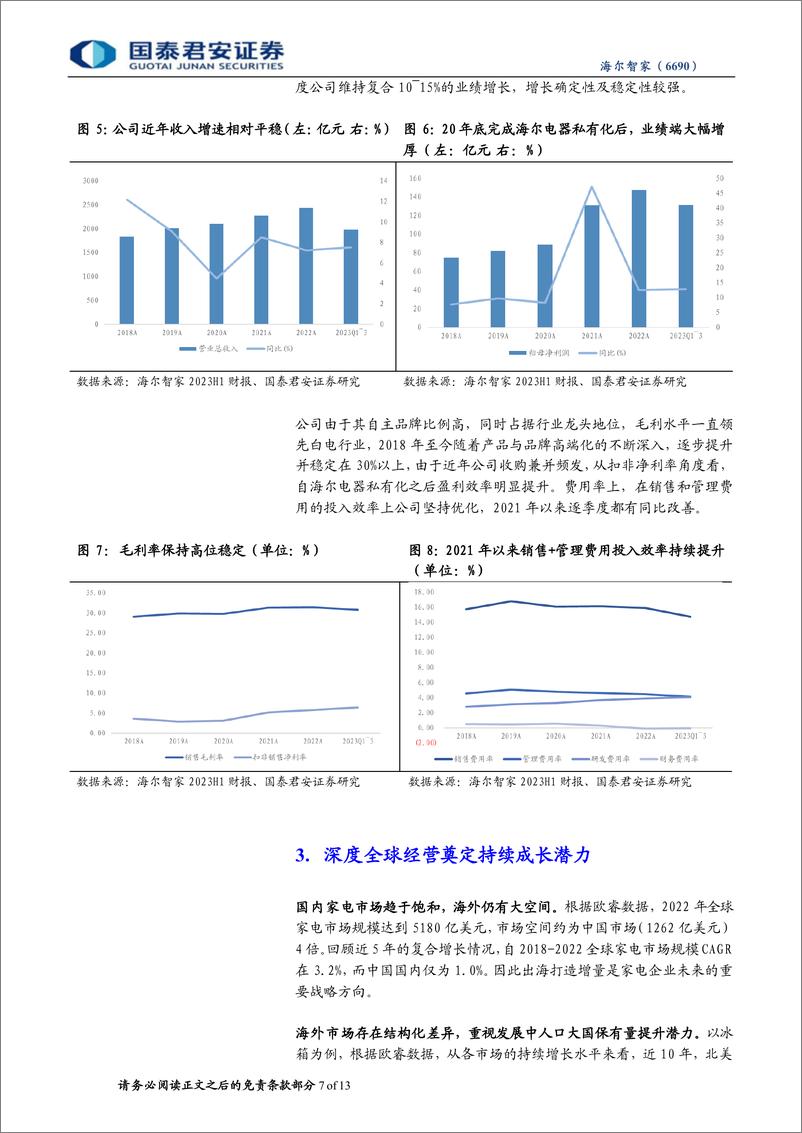 《海尔智家(6690.HK)首次覆盖：家电龙头，进阶高端、海外扬帆-240324-国泰君安-13页》 - 第7页预览图