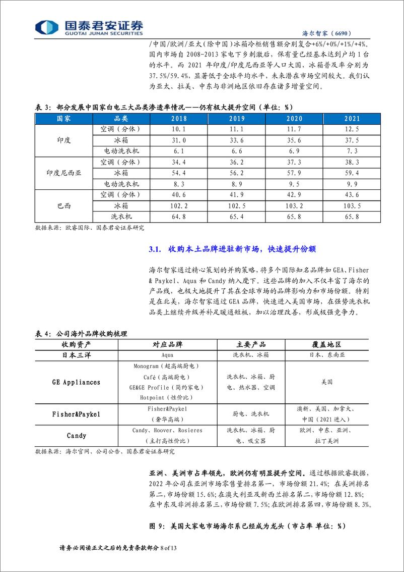 《海尔智家(6690.HK)首次覆盖：家电龙头，进阶高端、海外扬帆-240324-国泰君安-13页》 - 第8页预览图