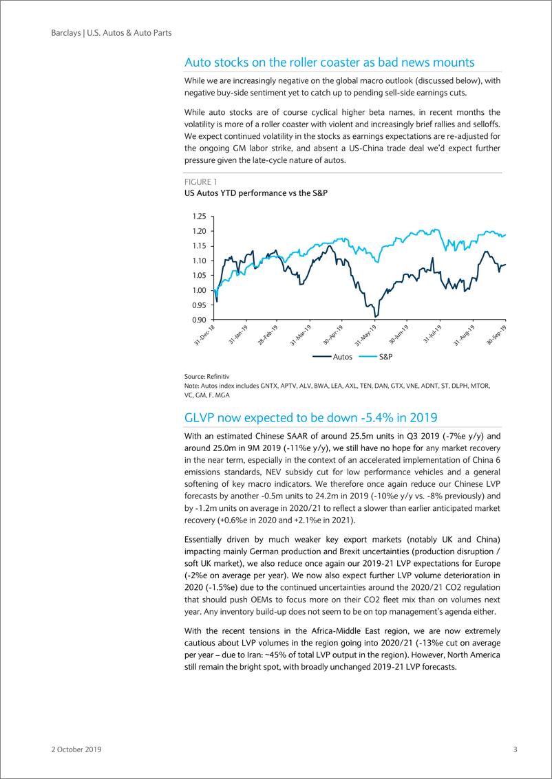 《巴克莱-美股-汽车与汽车零部件行业-2019年Q3美国汽车与汽车零部件行业预览-2019.10.2-71页》 - 第4页预览图