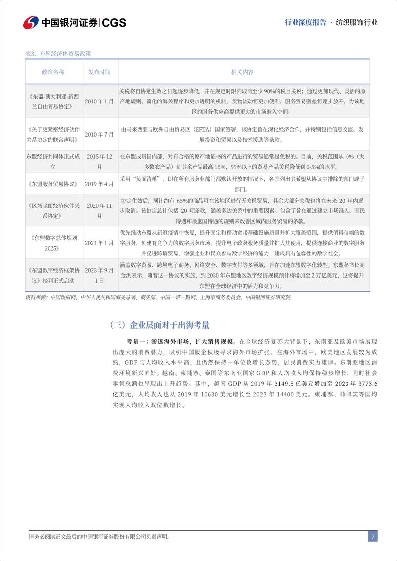 《中国银河-中资出海专题系列研究-纺服-_品牌出海在即_制造引领全球》 - 第7页预览图