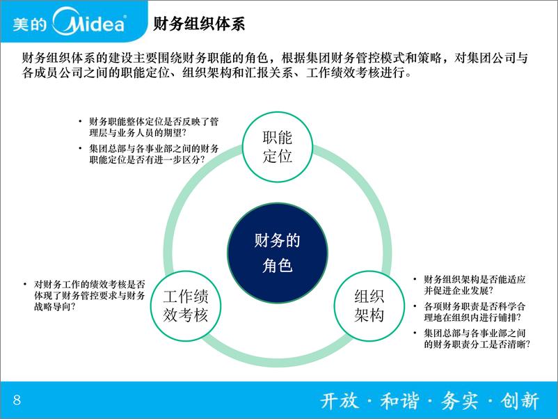 《美的：财务组织体系建设先进经验分享及建议（2024）》 - 第8页预览图