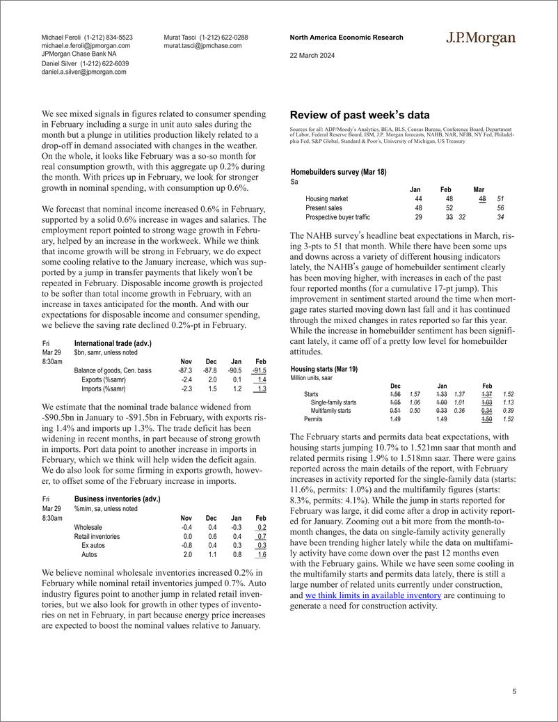 《JPMorgan Econ  FI-United States-107170364》 - 第5页预览图