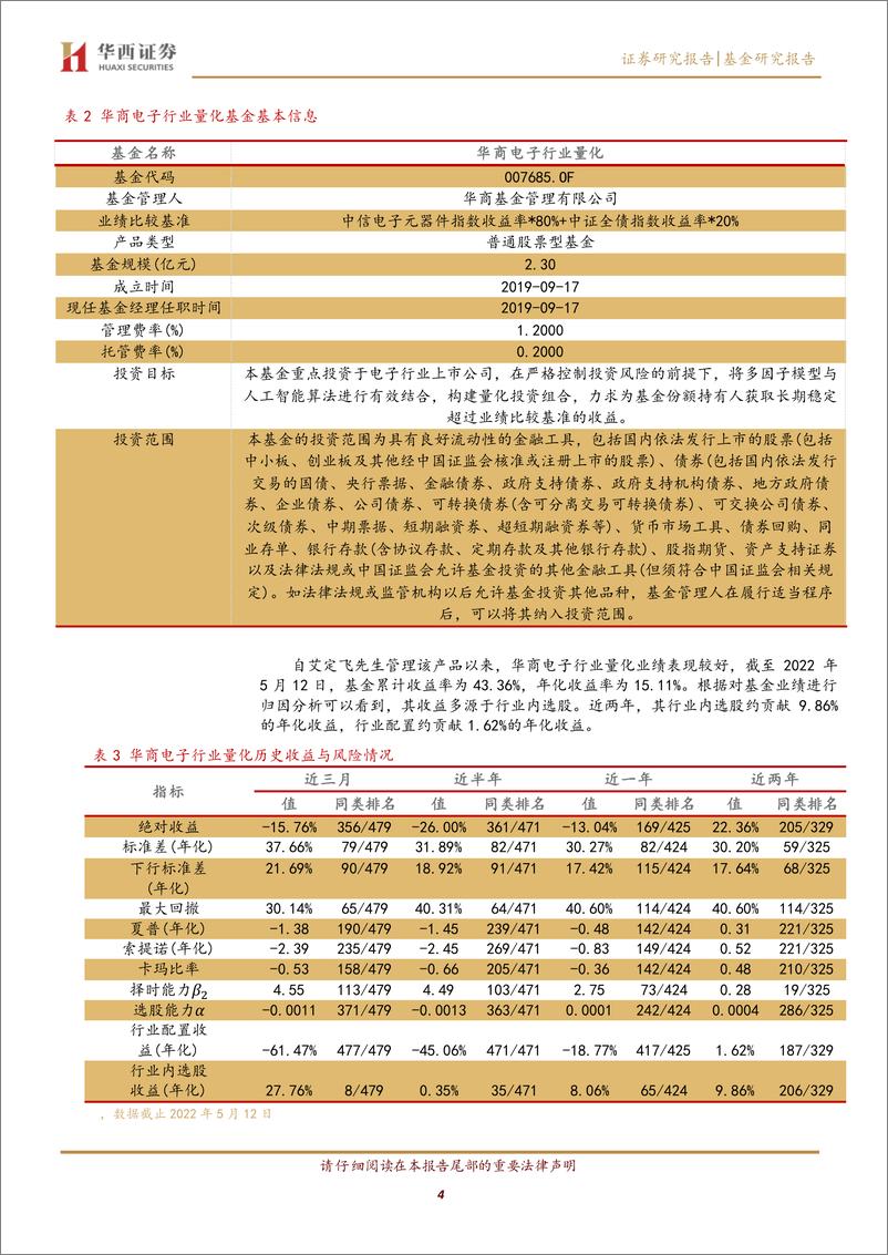 《基金经理研究系列之十：华商基金艾定飞，擅长电子行业投资，择时能力强-20220606-华西证券-15页》 - 第5页预览图