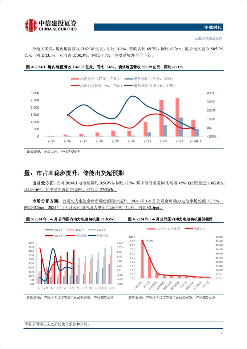 《宁德时代(300750)2024年半年报点评：储能出货超预期，毛利率再创新高-240728-中信建投-14页》 - 第5页预览图