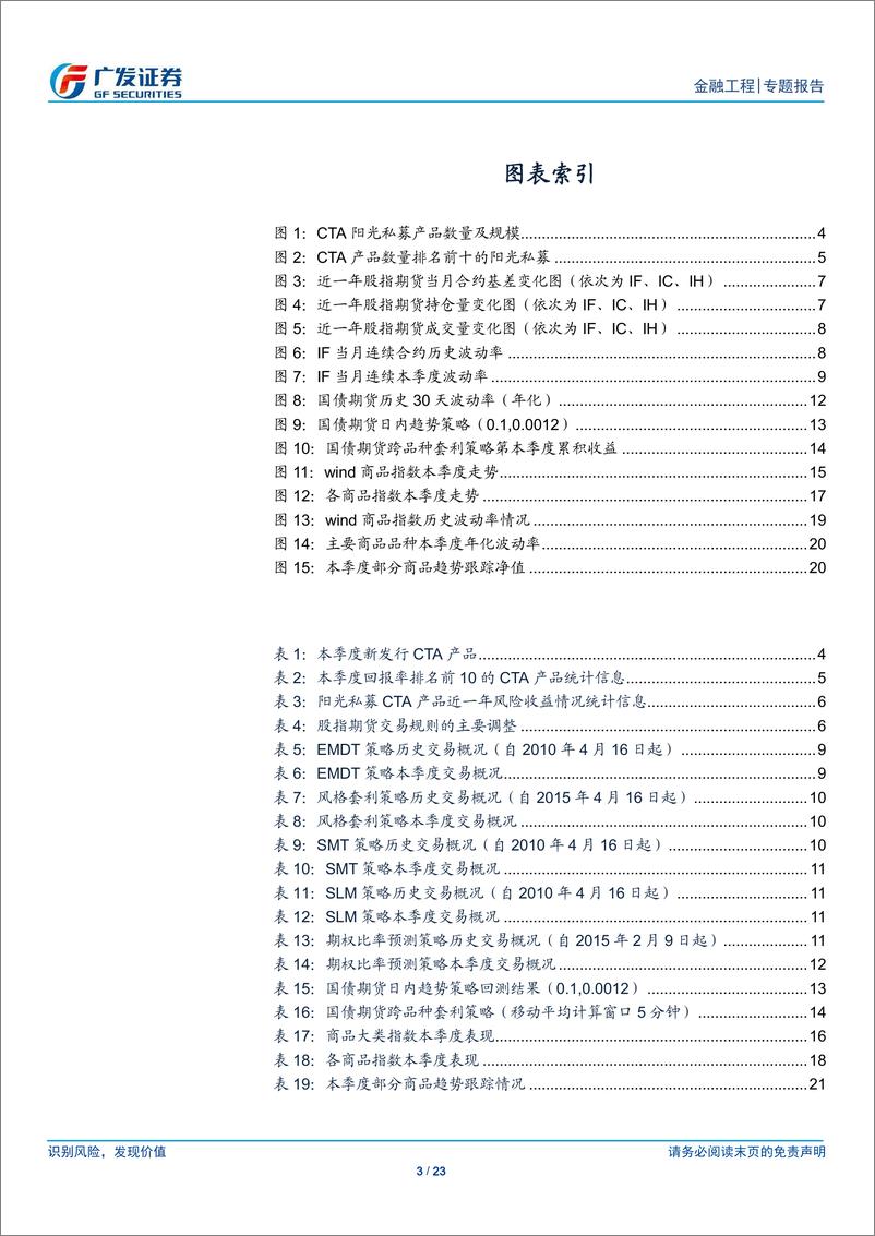 《CTA产品及策略回顾与2019年一季度展望：国债期货量化交易策略表现可期-20190102-广发证券-23页》 - 第3页预览图