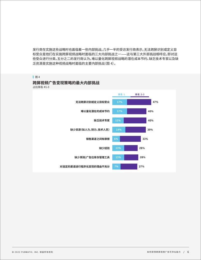 《如何实现跨屏幕视频广告可寻址性-13页》 - 第7页预览图