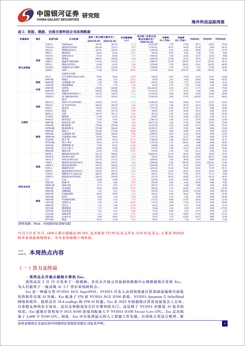 《中国银河：计算机行业-海外AIGC持续突破-Gemini 1.5 Pro、OpenAI Sora引爆AI视频生成赛道》 - 第4页预览图