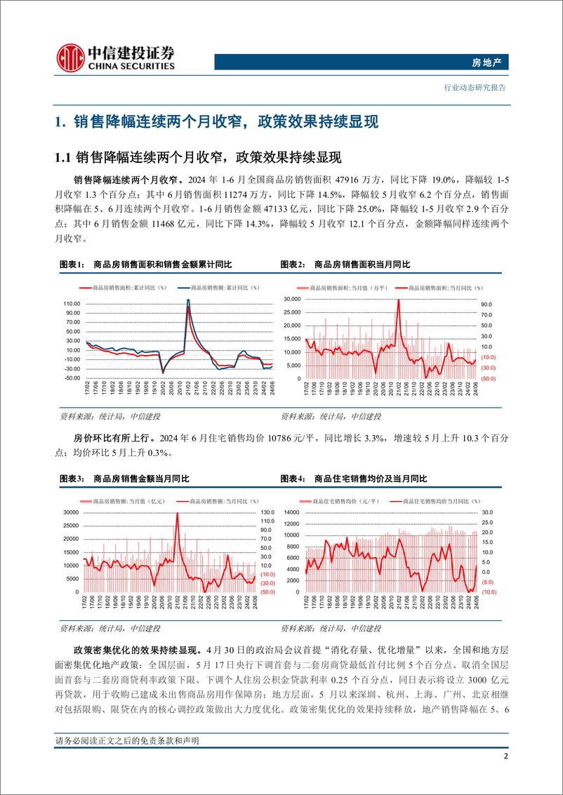 《房地产行业2024年6月统计局房地产数据点评：销售降幅连续两个月收窄，政策效果持续显现-240716-中信建投-10页》 - 第3页预览图