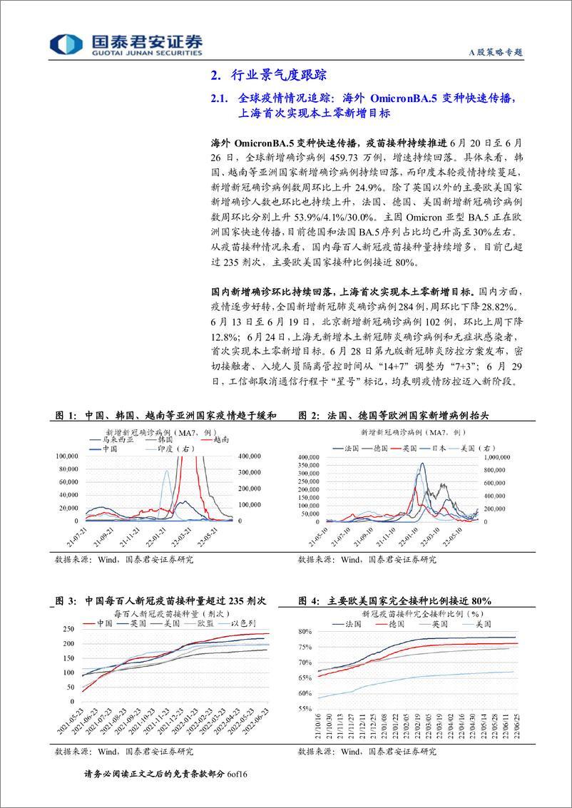 《行业景气度观察系列第53期：发电量持续攀升，航空业加速回暖-16页》 - 第7页预览图