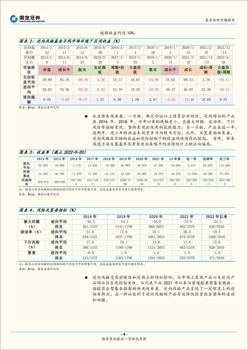 《“逆向投资”公募基金专题：细数基金经理中的十大孤勇者-20220629-国金证券-27页》 - 第5页预览图