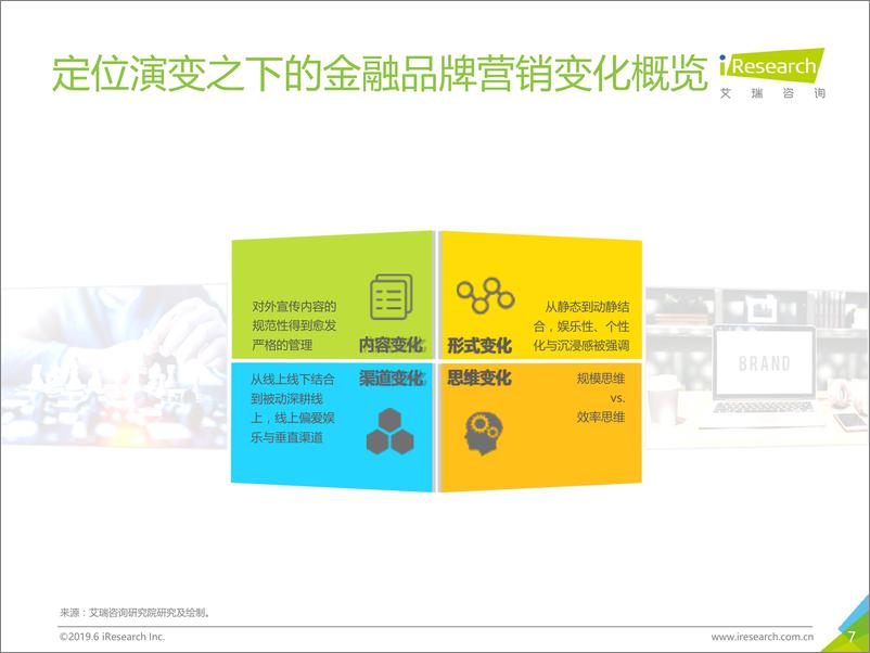 《艾瑞-2019年中国金融科技企业品牌营销研究报告-2019.6-37页》 - 第8页预览图