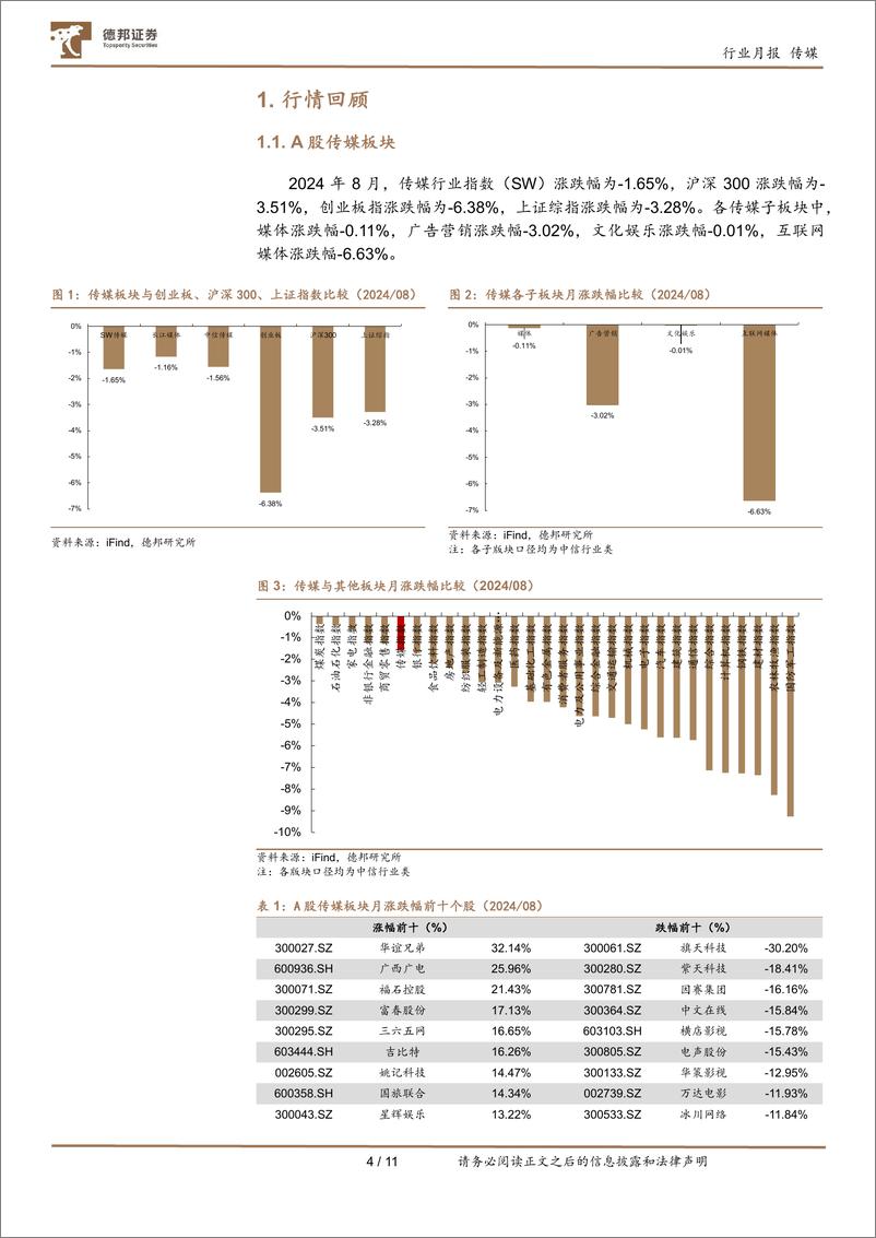 传媒互联网行业8月报：OpenAI或将发布“草莓”大模型；《黑神话，悟空》点燃国产3A游戏热度-240908-德邦证券-11页 - 第4页预览图