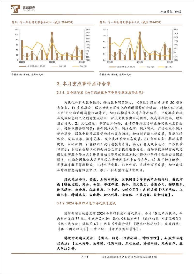 传媒互联网行业8月报：OpenAI或将发布“草莓”大模型；《黑神话，悟空》点燃国产3A游戏热度-240908-德邦证券-11页 - 第7页预览图