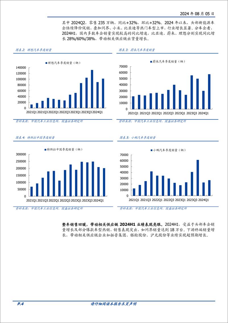 《汽车零部件行业2024H2展望：全球化顺利推进，智能化%2b机器人打开发展空间-240805-国盛证券-22页》 - 第4页预览图