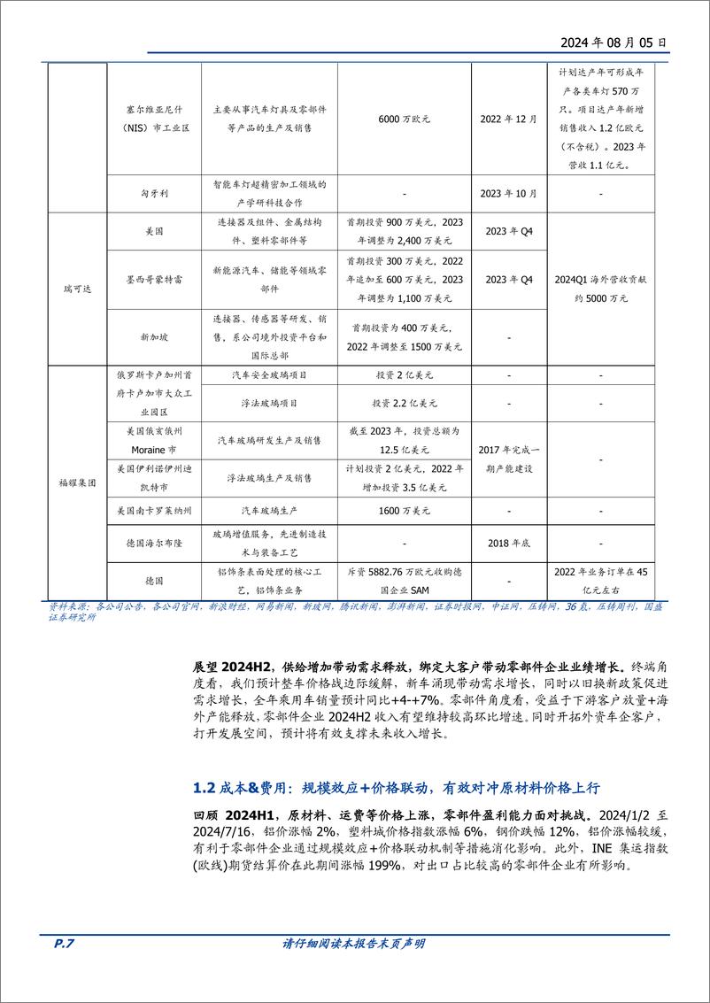 《汽车零部件行业2024H2展望：全球化顺利推进，智能化%2b机器人打开发展空间-240805-国盛证券-22页》 - 第7页预览图