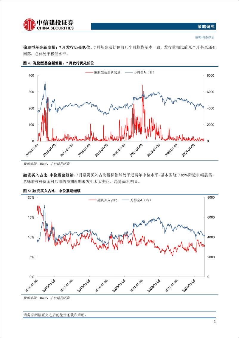 《市场情绪跟踪7月报：2018年对当前市场的启示-240801-中信建投-10页》 - 第5页预览图