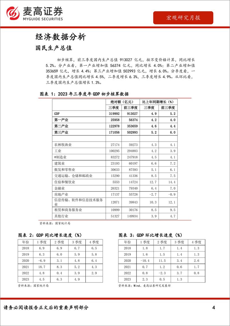 《宏观研究月报：经济持续恢复向好，实现年度增长目标可期-20231107-麦高证券-21页》 - 第5页预览图