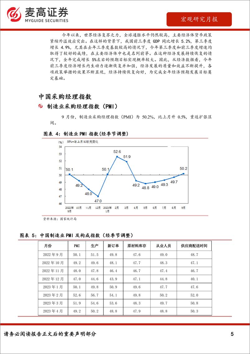 《宏观研究月报：经济持续恢复向好，实现年度增长目标可期-20231107-麦高证券-21页》 - 第6页预览图