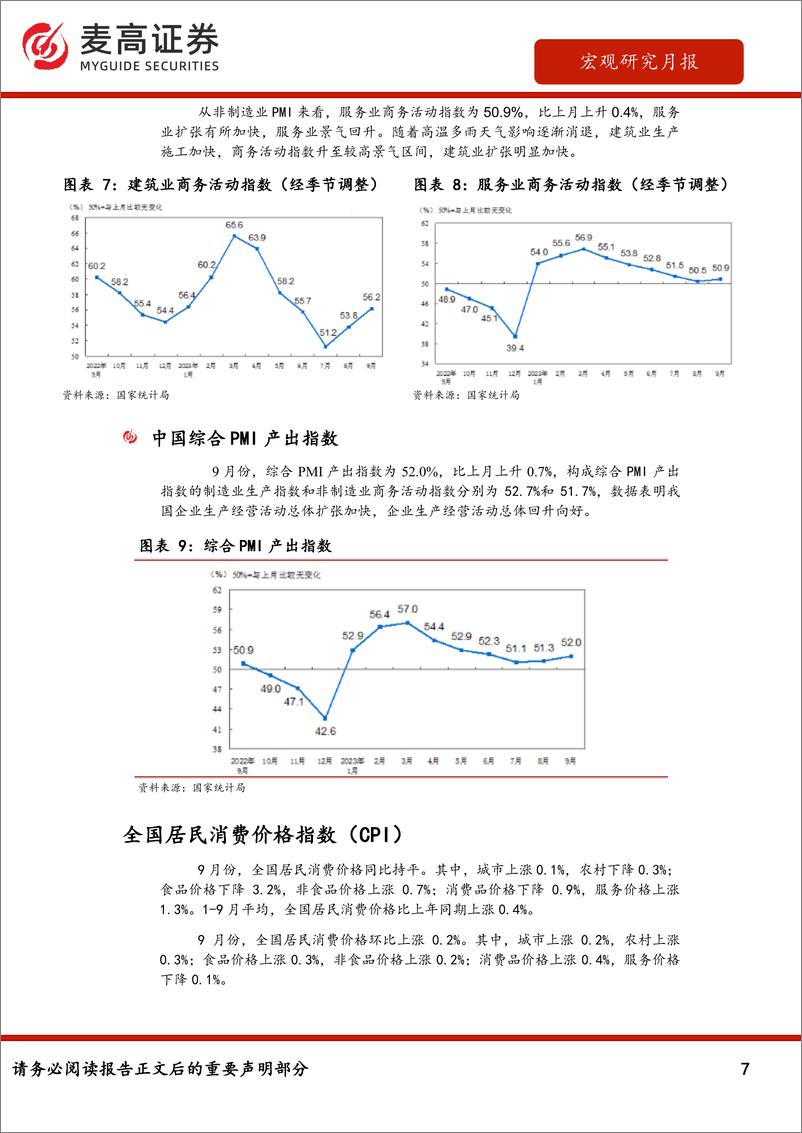 《宏观研究月报：经济持续恢复向好，实现年度增长目标可期-20231107-麦高证券-21页》 - 第8页预览图