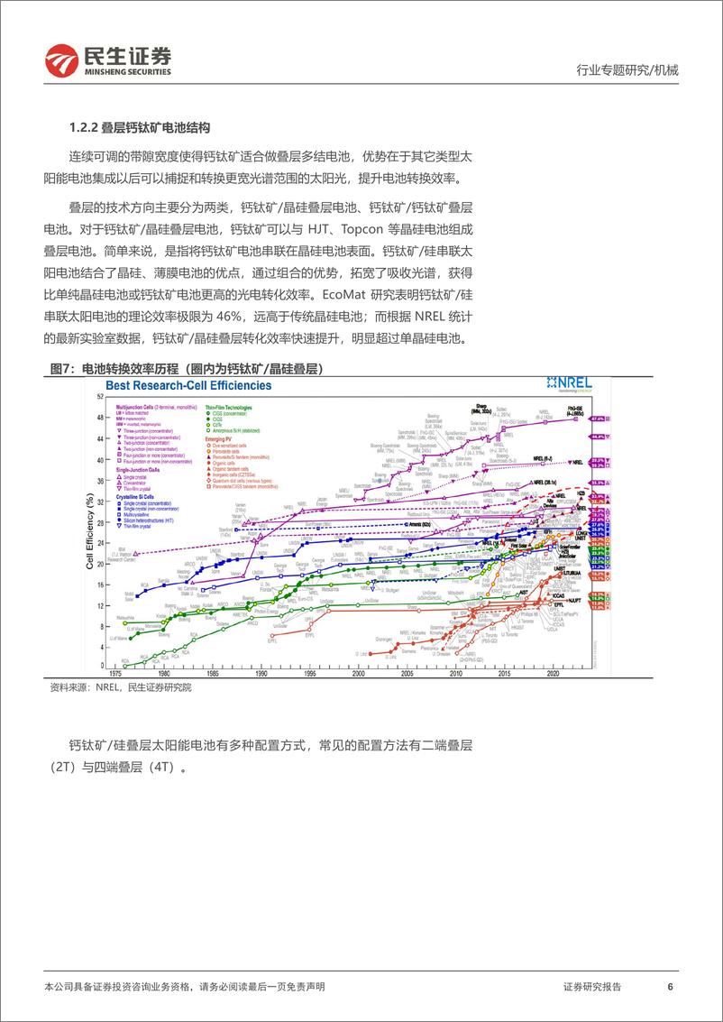 《机械行业一周解一惑系列：钙钛矿晶硅叠层电池的发展路径-20230218-民生证券-21页》 - 第7页预览图