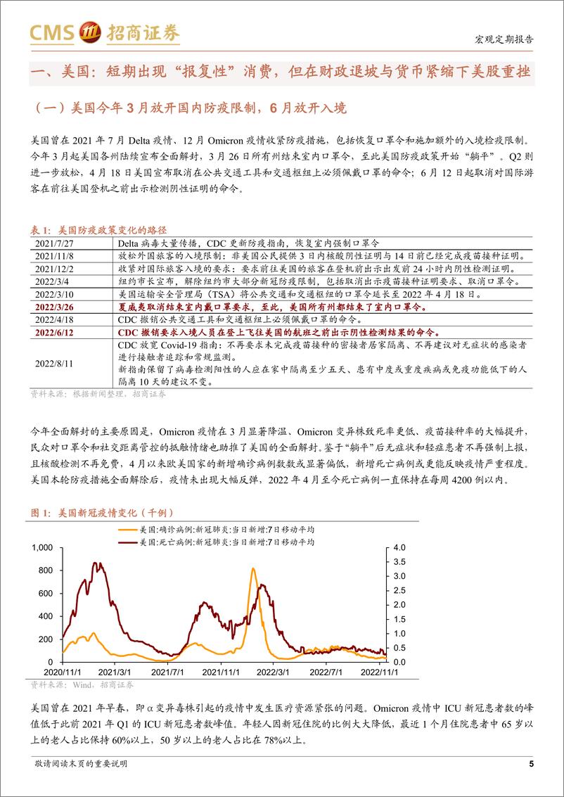 《海外防疫放开观察系列（一）：美欧英“躺平”后的经济、政策与资产表现-20221122-招商证券-24页》 - 第6页预览图