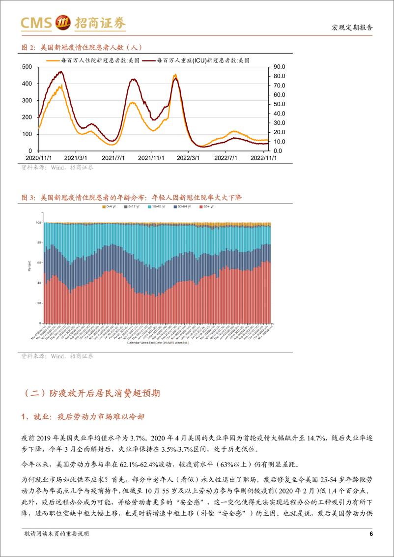 《海外防疫放开观察系列（一）：美欧英“躺平”后的经济、政策与资产表现-20221122-招商证券-24页》 - 第7页预览图