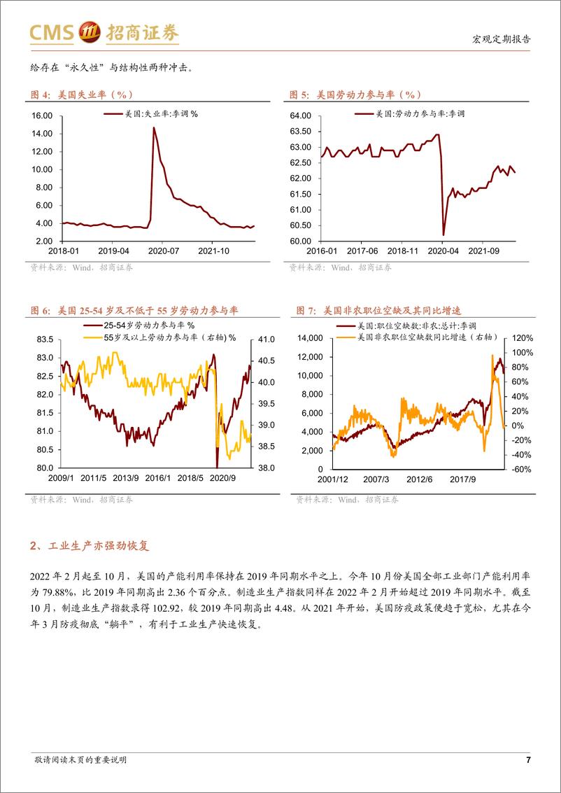 《海外防疫放开观察系列（一）：美欧英“躺平”后的经济、政策与资产表现-20221122-招商证券-24页》 - 第8页预览图